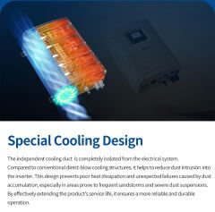 DEYE 6KW Tam Sinüs Akıllı Off-Grid 48V (IP65)